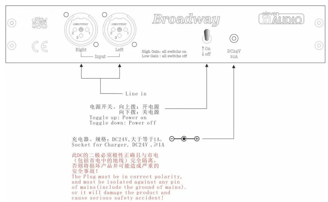 Eleven Audio Broadway Balanced Headphone Amplifier 2025 Edition - Image 9